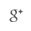 google plus icon